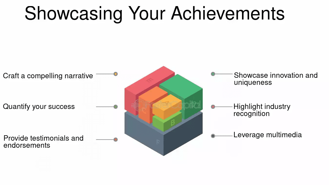 how to showcase achievements