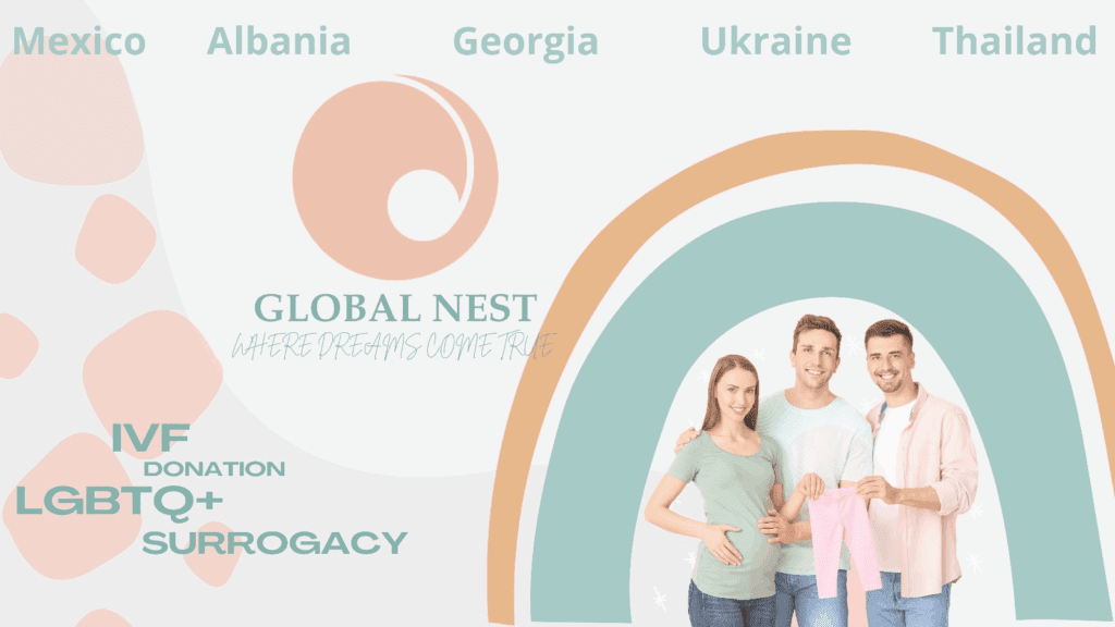 GRA_Global Nest Family